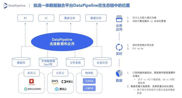 信息系統集成服務在B2B市場營銷中的推廣策略與價值實現